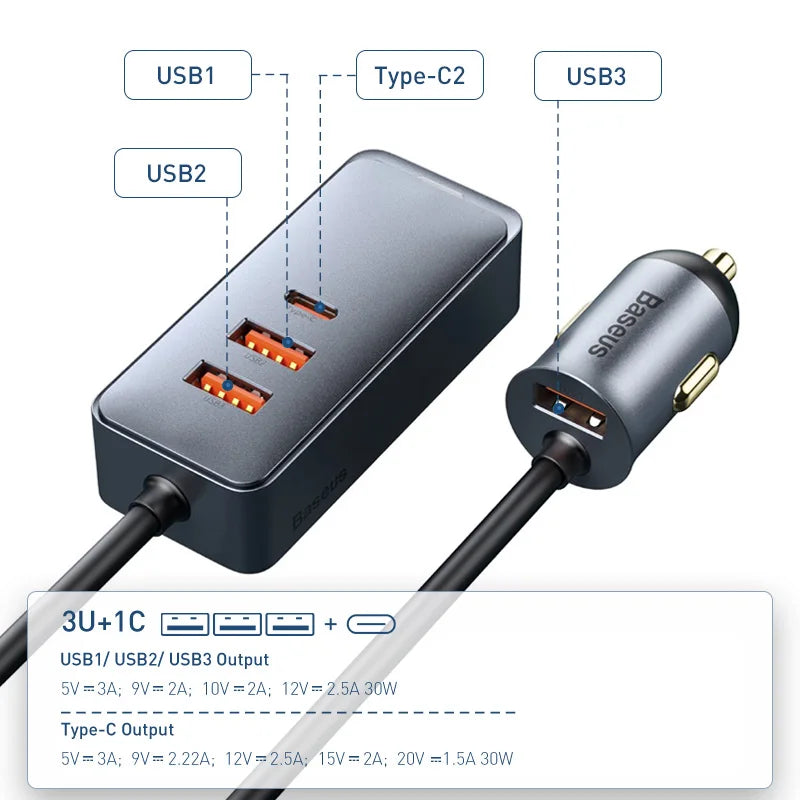 Baseus 120W PD Car Charger Quick Charger  For iPhone  Samsung Type-C USB Charger  One year warranty