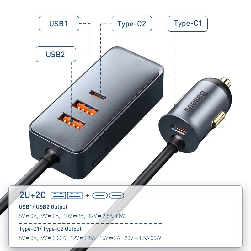 Baseus 120W PD Car Charger Quick Charger  For iPhone  Samsung Type-C USB Charger  One year warranty