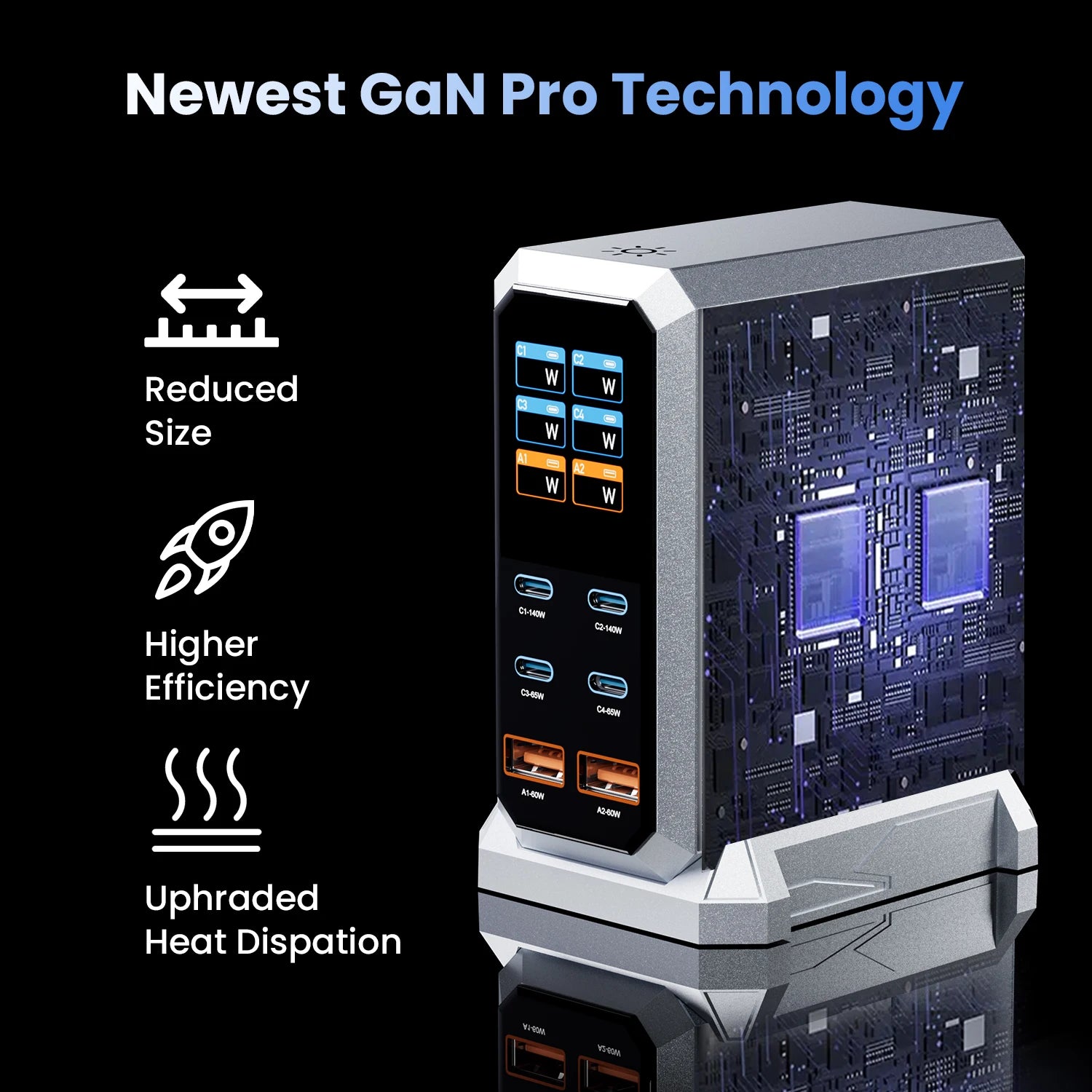 240W GaN Charger PD3.1 140W USB Type C 6 Ports PPS PD Desktop Fast Charging Station for MacBook Laptops Tablet iPhone Samsung One year warranty