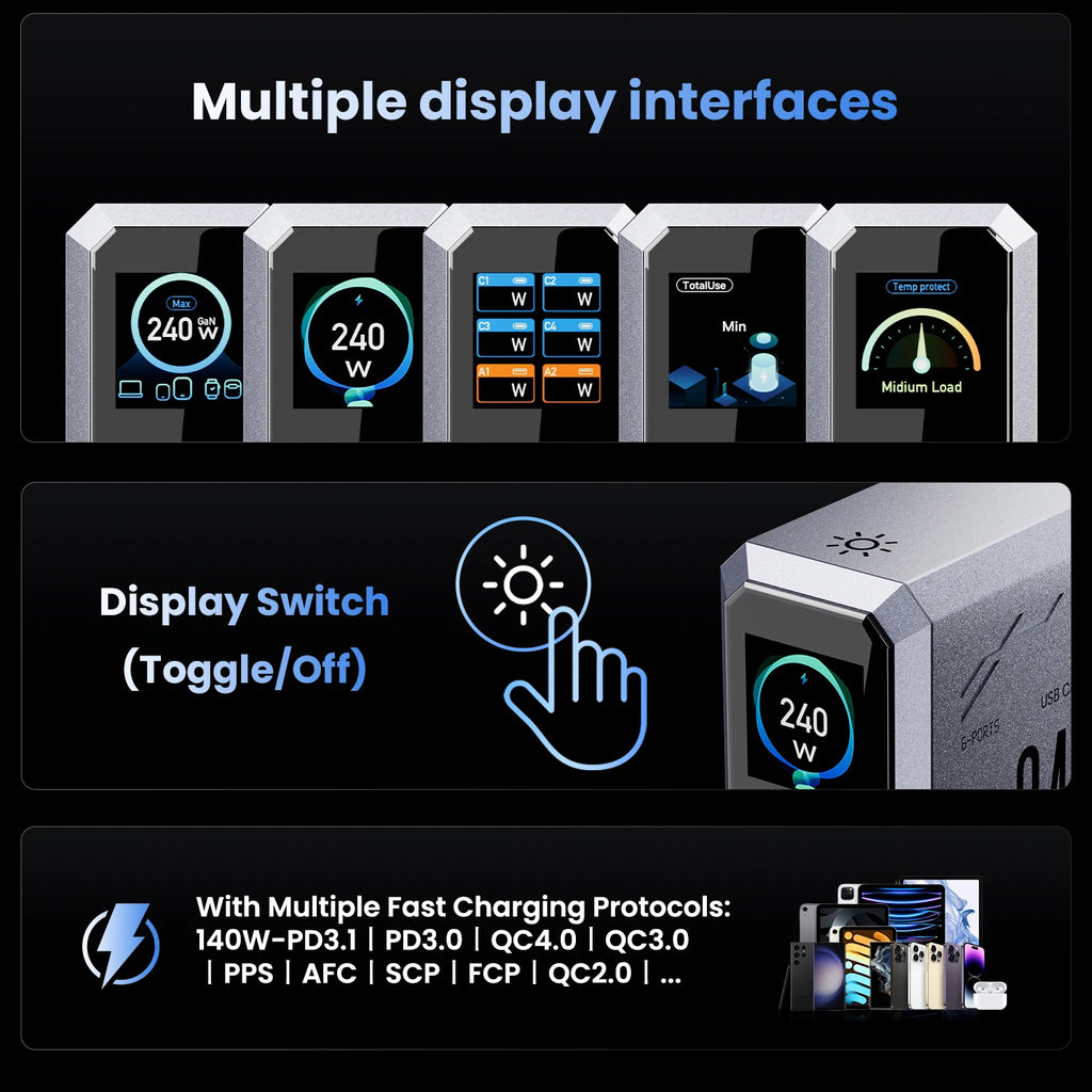 240W GaN Charger PD3.1 140W USB Type C 6 Ports PPS PD Desktop Fast Charging Station for MacBook Laptops Tablet iPhone Samsung One year warranty