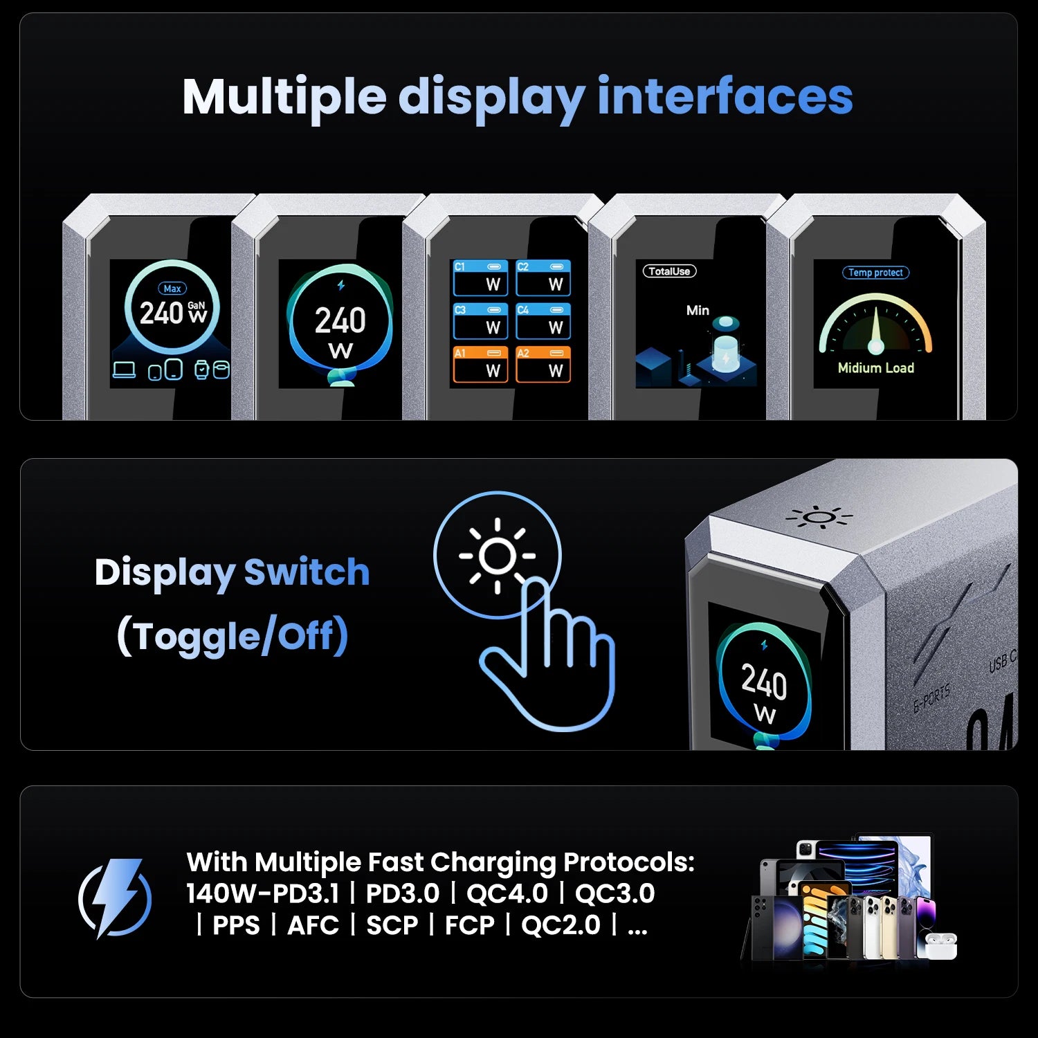 240W GaN Charger PD3.1 140W USB Type C 6 Ports PPS PD Desktop Fast Charging Station for MacBook Laptops Tablet iPhone Samsung One year warranty