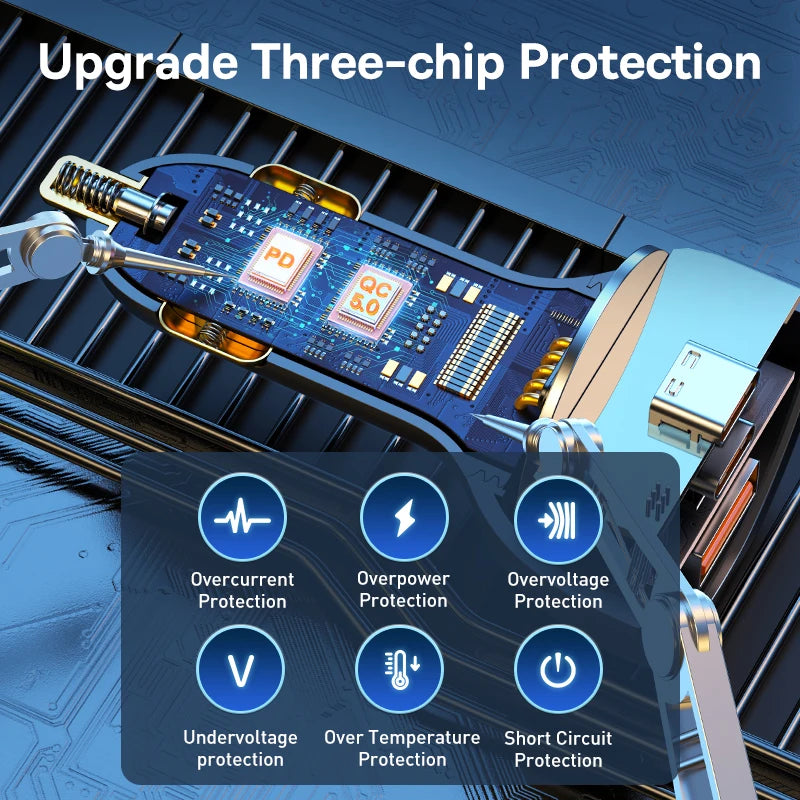 Baseus 160W Fast Car Charger (QC5.0/PD3.0)One year warranty