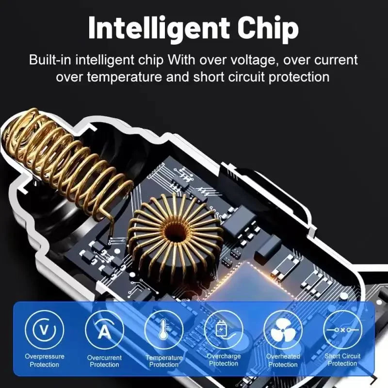 UYUXIO 6 in 1 USB C Car Phone Charger Adapter with Voltage Display Super Fast Charge in Car for iPhone Samsung One year warranty